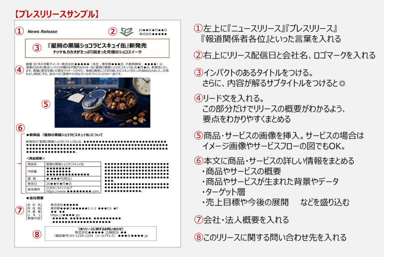 プレスリリースサンプル